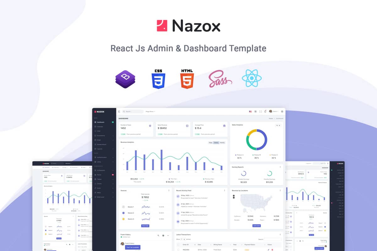 Nazox-React Admin和仪表板模板